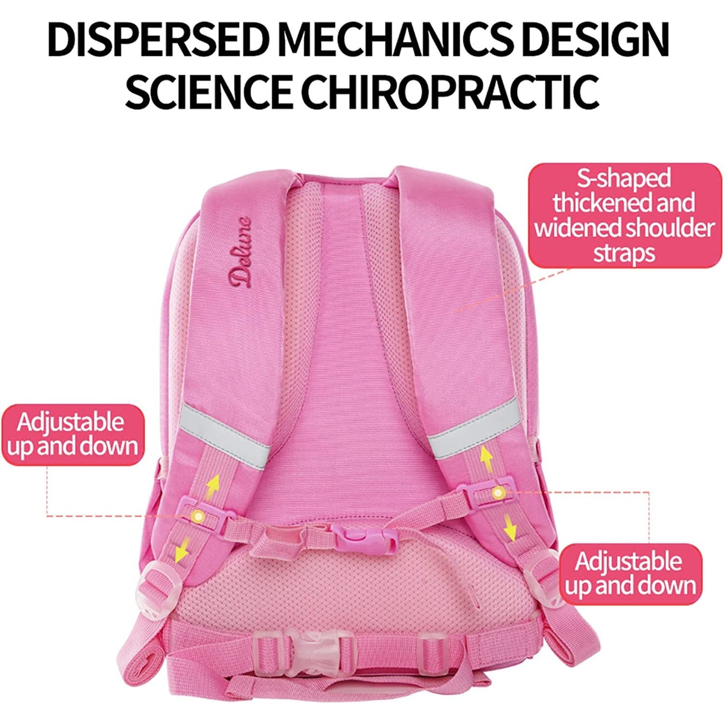 SALE!!! NIB -Kids BACPACK orthopedic European Delune- Pink with Pencil case